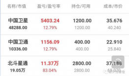 每日吃瓜娱乐复盘